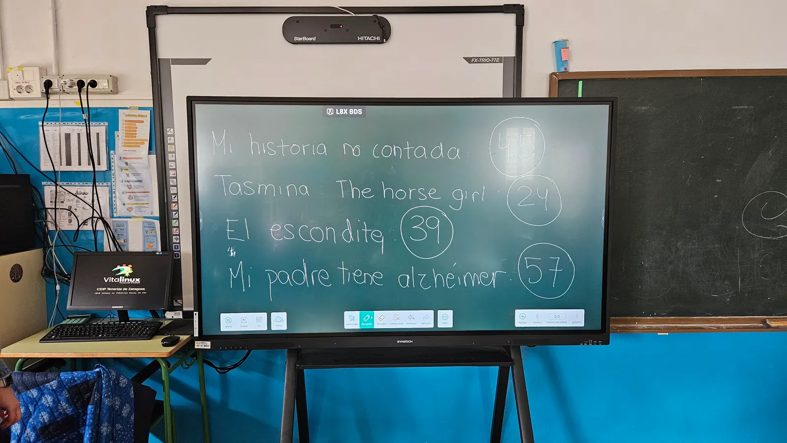Panel de votos del CEIP Tenerías